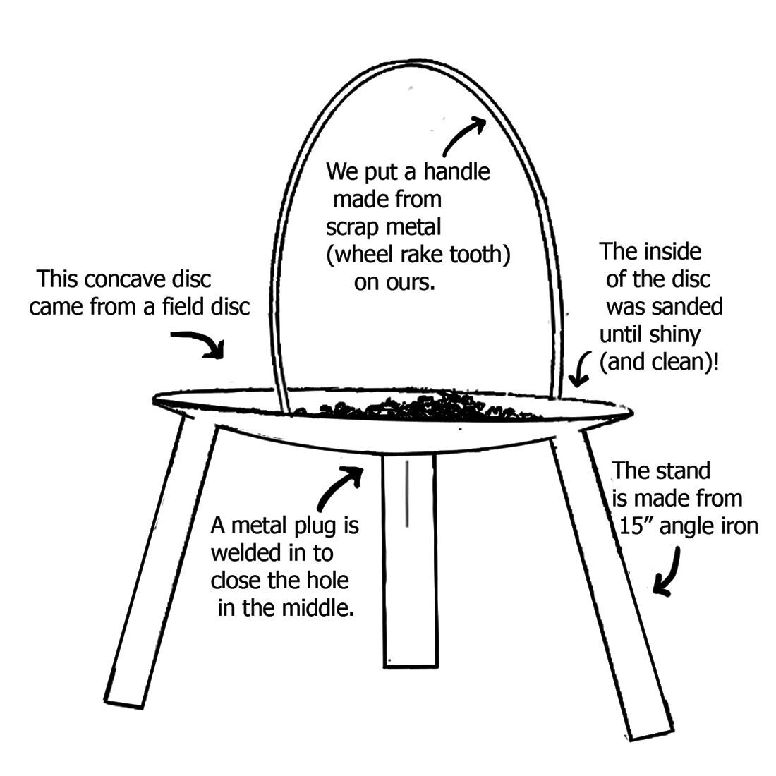 Disco building instructions